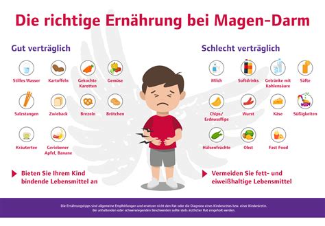 dauer magen darm bei kindern